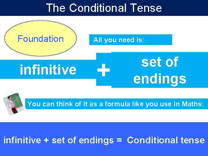 The Conditional Tense Foundation infinitive All you need is: + set of endings You The Conditional Tense Foundation infinitive All you need is: + set of endings You