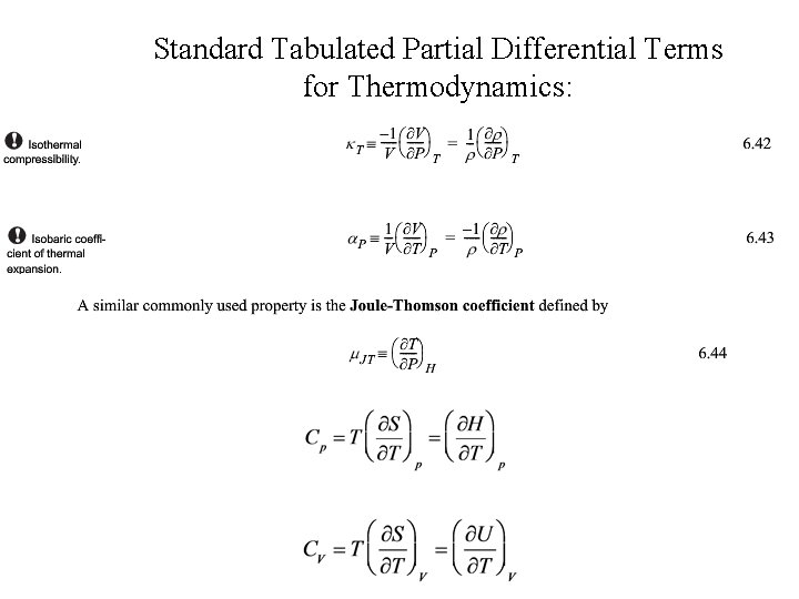 Standard Tabulated Partial Differential Terms for Thermodynamics: Standard Tabulated Partial Differential Terms for Thermodynamics: