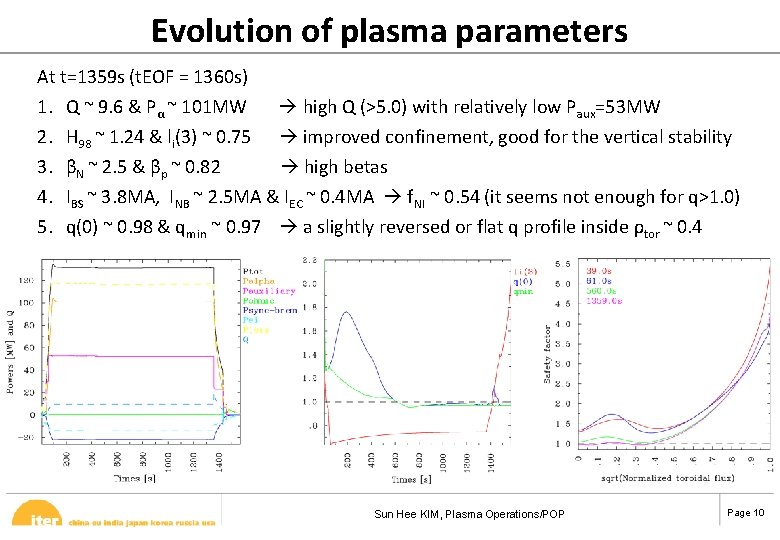 Evolution of plasma parameters At t=1359 s (t. EOF = 1360 s) 1. 2.