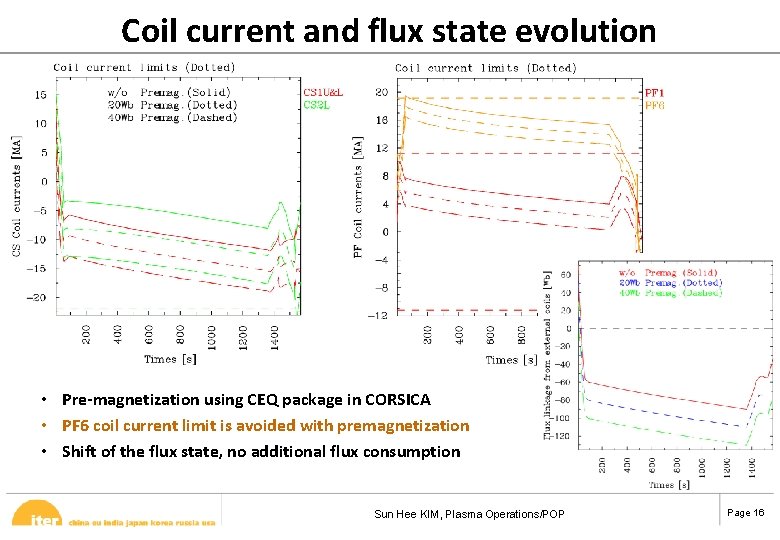 Coil current and flux state evolution • Pre-magnetization using CEQ package in CORSICA •