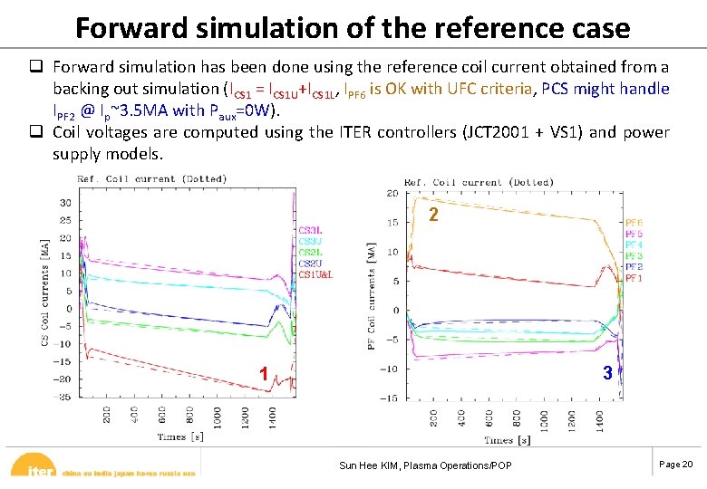 Forward simulation of the reference case q Forward simulation has been done using the