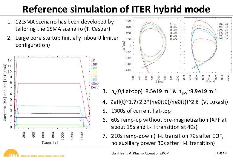 Reference simulation of ITER hybrid mode 1. 12. 5 MA scenario has been developed