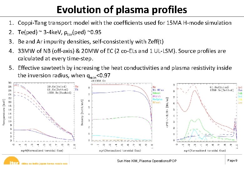 Evolution of plasma profiles 1. 2. 3. 4. Coppi-Tang transport model with the coefficients