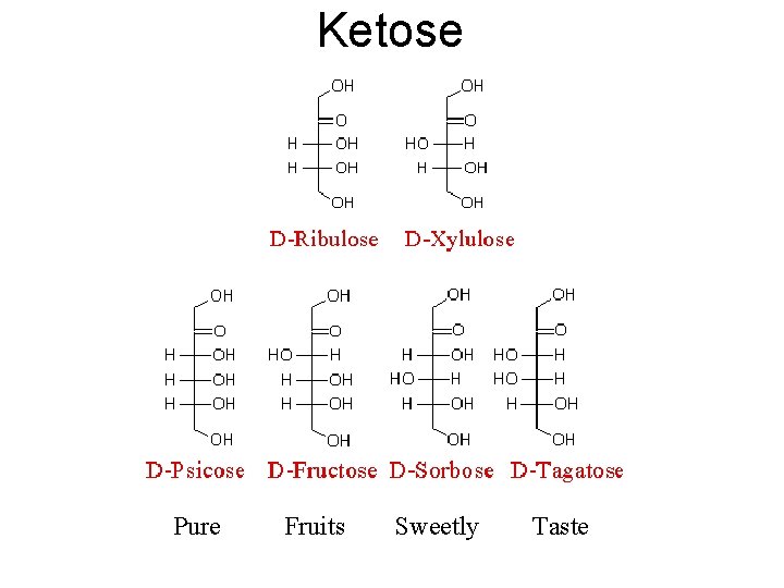 Ketose Pure Fruits Sweetly Taste 