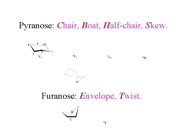 Pyranose: Chair, Boat, Half-chair, Skew. Furanose: Envelope, Twist. 