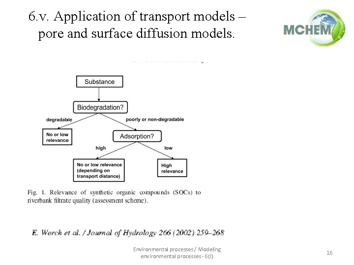 6. v. Application of transport models – pore and surface diffusion models. Environmental processes