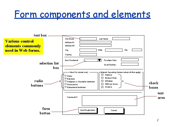 Form components and elements text box Various control elements commonly used in Web forms.