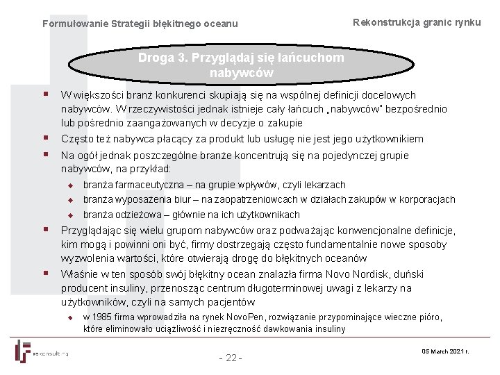 Formułowanie Strategii błękitnego oceanu Rekonstrukcja granic rynku Droga 3. Przyglądaj się łańcuchom nabywców §