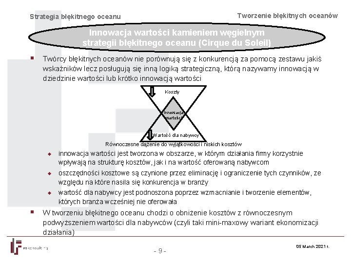 Tworzenie błękitnych oceanów Strategia błękitnego oceanu Innowacja wartości kamieniem węgielnym strategii błękitnego oceanu (Cirque