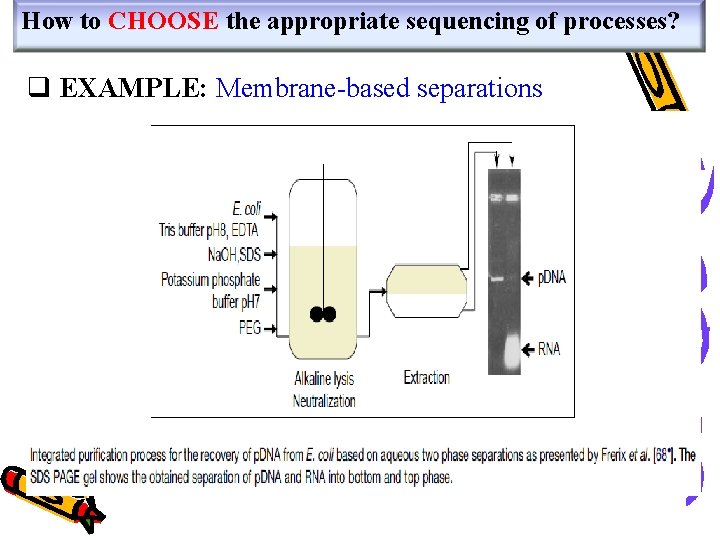 How to CHOOSE the appropriate sequencing of processes? q EXAMPLE: Membrane-based separations 