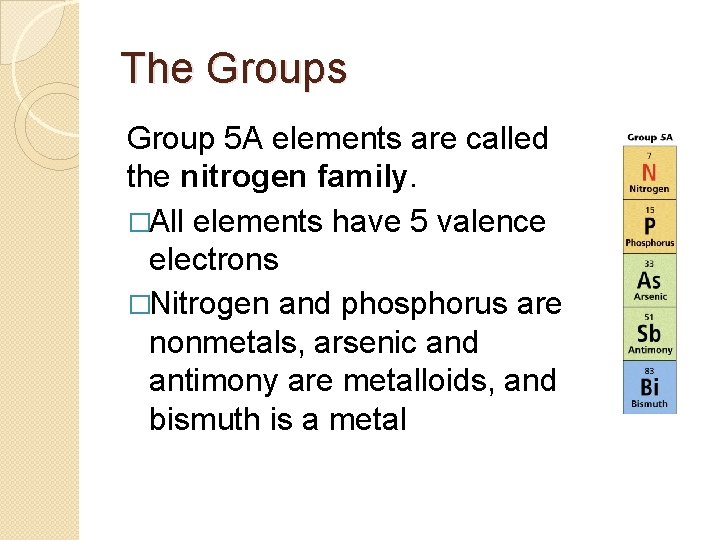 The Groups Group 5 A elements are called the nitrogen family. �All elements have