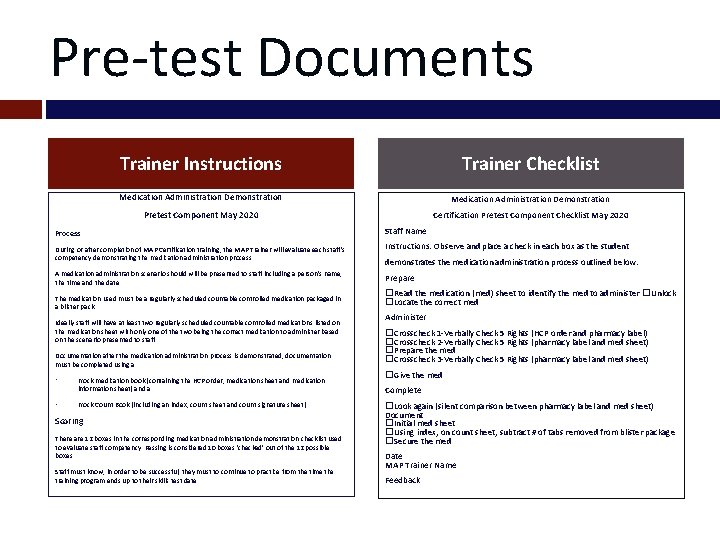Pre-test Documents Trainer Instructions Trainer Checklist Medication Administration Demonstration Pretest Component May 2020 Certification