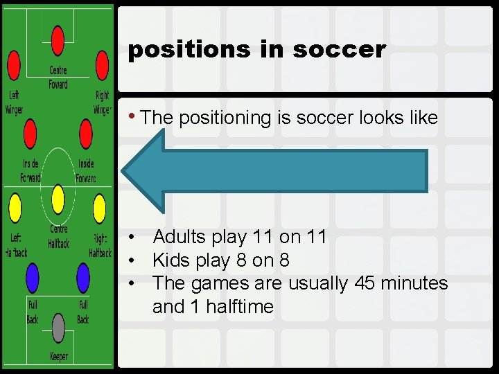 positions in soccer • The positioning is soccer looks like • Adults play 11