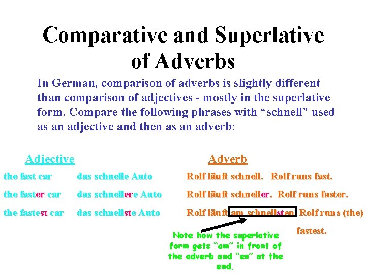 Comparative and Superlative of Adverbs In German, comparison of adverbs is slightly different than