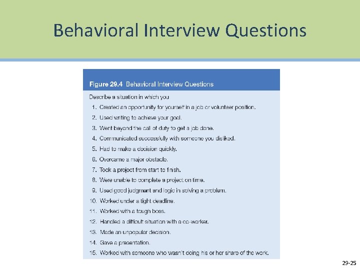 Behavioral Interview Questions 29 25 