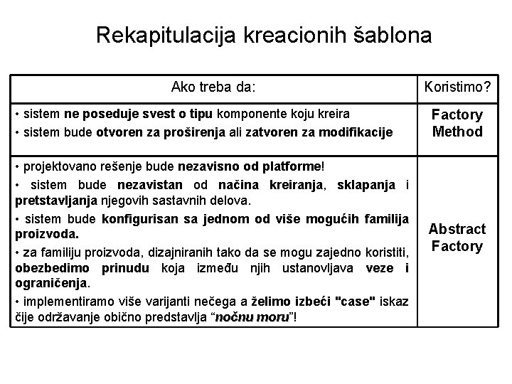 Rekapitulacija kreacionih šablona Ako treba da: Koristimo? • sistem ne poseduje svest o tipu