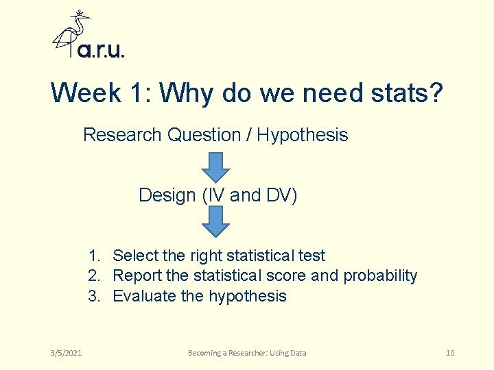 Week 1: Why do we need stats? Research Question / Hypothesis Design (IV and