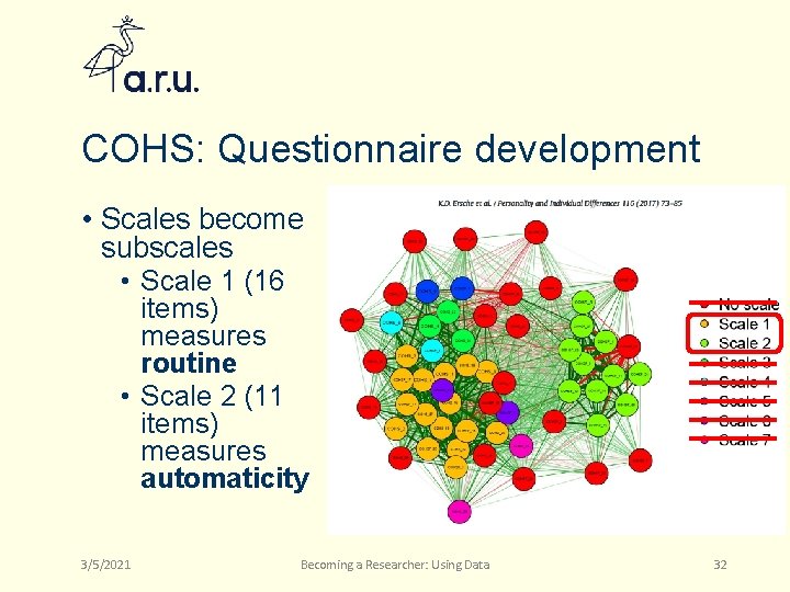 COHS: Questionnaire development • Scales become subscales • Scale 1 (16 items) measures routine