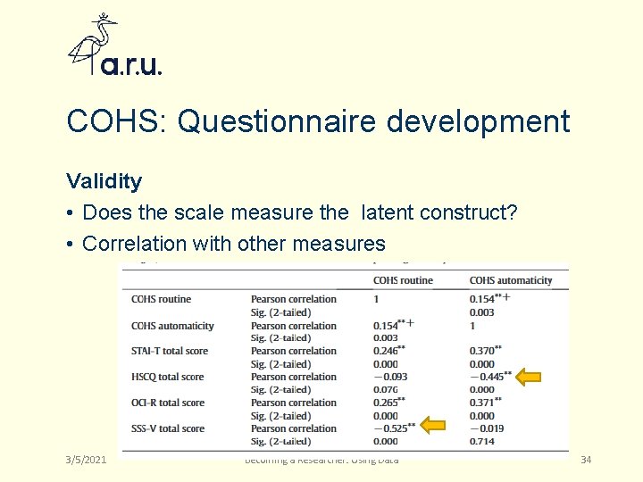 COHS: Questionnaire development Validity • Does the scale measure the latent construct? • Correlation
