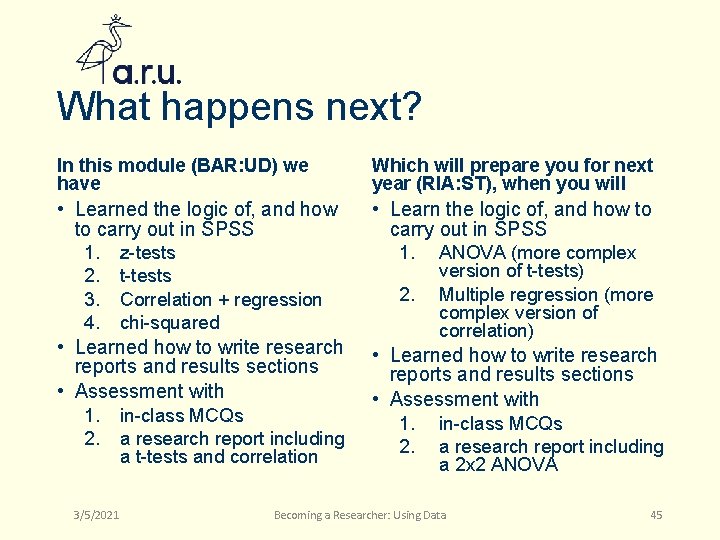 What happens next? In this module (BAR: UD) we have Which will prepare you