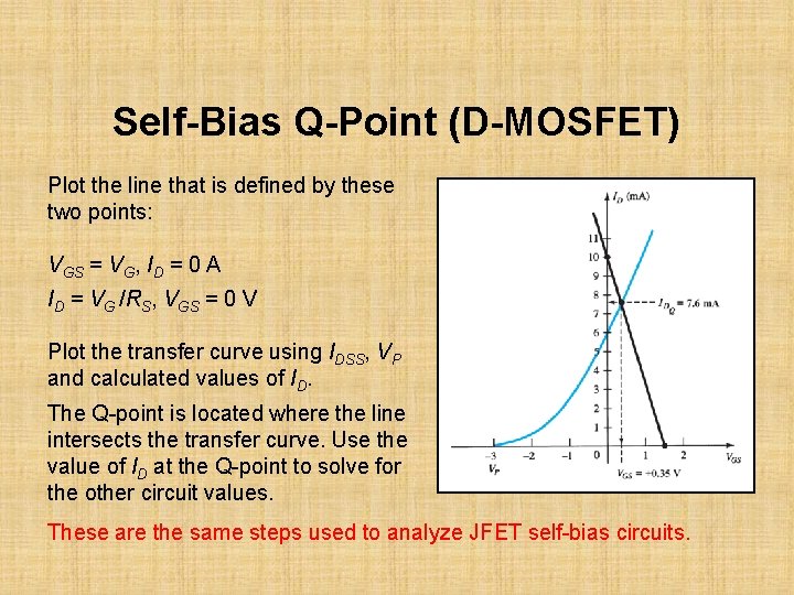 Self-Bias Q-Point (D-MOSFET) Plot the line that is defined by these two points: VGS