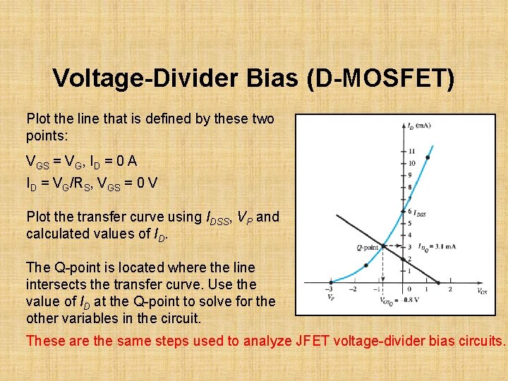 Voltage-Divider Bias (D-MOSFET) Plot the line that is defined by these two points: VGS