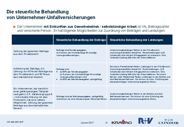 Die steuerliche Behandlung von Unternehmer-Unfallversicherungen 8 Der Unternehmer mit Einkünften aus Gewerbebetrieb / selbstständiger