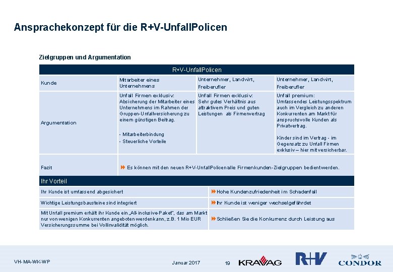 Ansprachekonzept für die R+V-Unfall. Policen Zielgruppen und Argumentation R+V-Unfall. Policen Kunde Argumentation Mitarbeiter eines