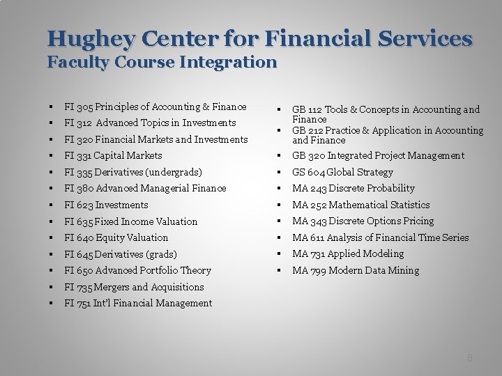 Hughey Center for Financial Services Faculty Course Integration § FI 305 Principles of Accounting