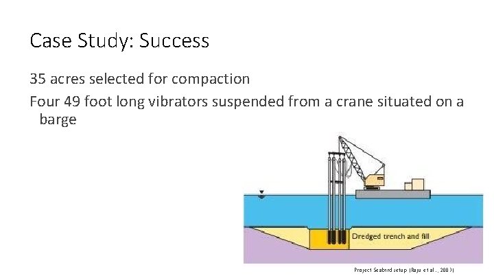Case Study: Success 35 acres selected for compaction Four 49 foot long vibrators suspended