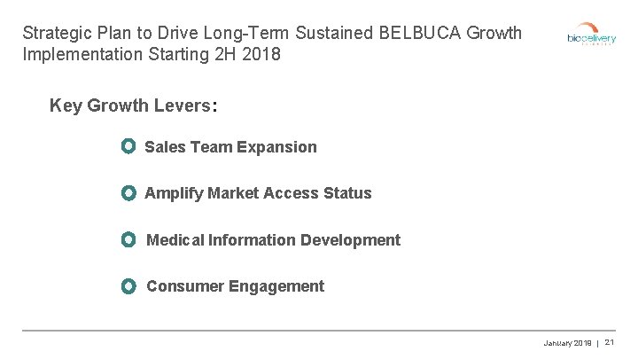 Strategic Plan to Drive Long-Term Sustained BELBUCA Growth Implementation Starting 2 H 2018 Key