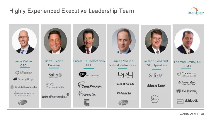 Highly Experienced Executive Leadership Team Herm Cukier CEO Scott Plesha President Ernest De. Paolantonio