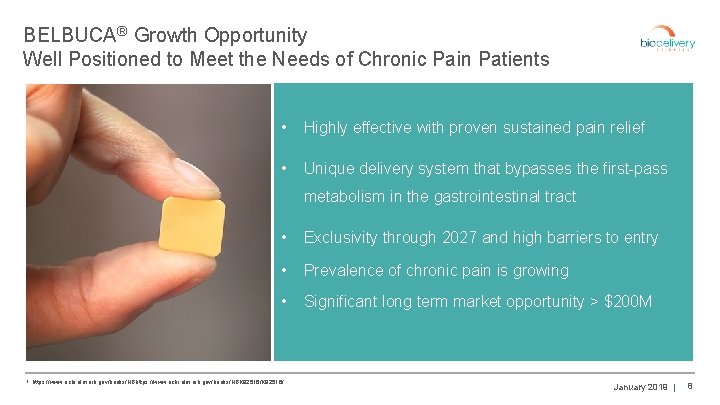 BELBUCA® Growth Opportunity Well Positioned to Meet the Needs of Chronic Pain Patients •
