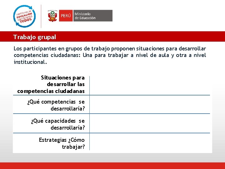 Trabajo grupal Los participantes en grupos de trabajo proponen situaciones para desarrollar competencias ciudadanas: