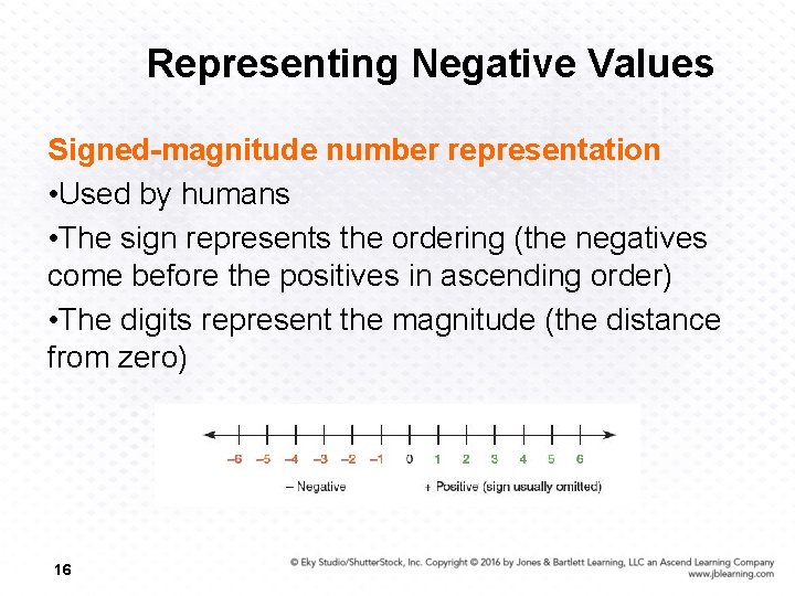 Representing Negative Values Signed-magnitude number representation • Used by humans • The sign represents
