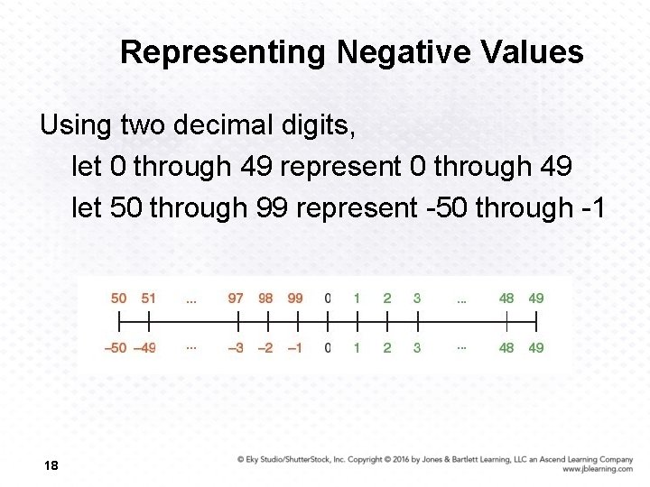 Representing Negative Values Using two decimal digits, let 0 through 49 represent 0 through