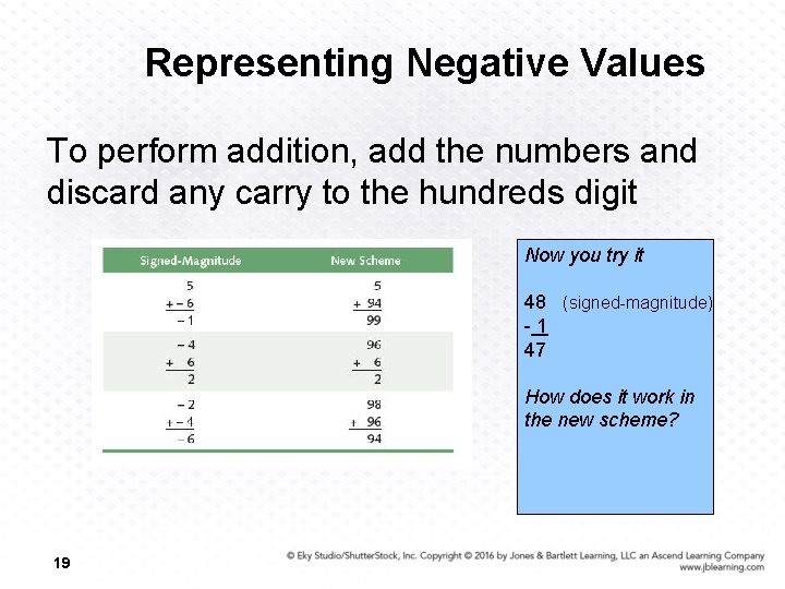Representing Negative Values To perform addition, add the numbers and discard any carry to