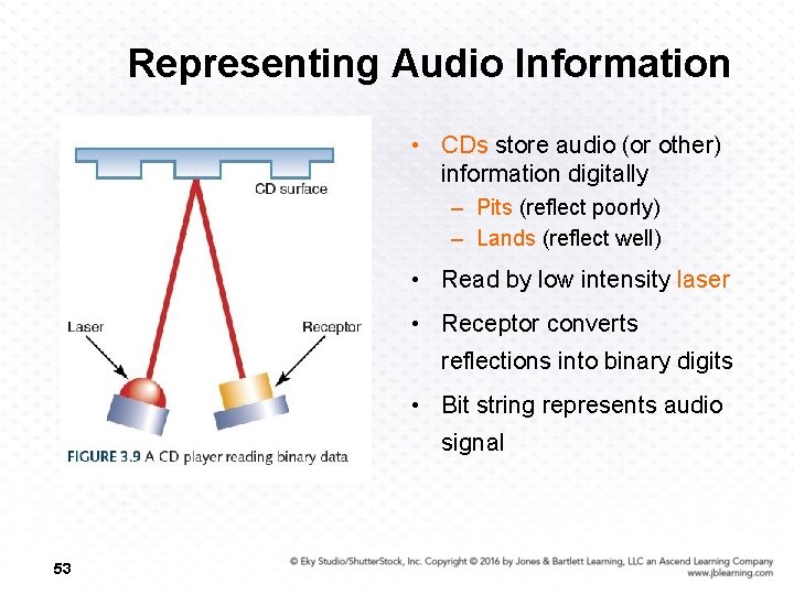 Representing Audio Information • CDs store audio (or other) information digitally – Pits (reflect