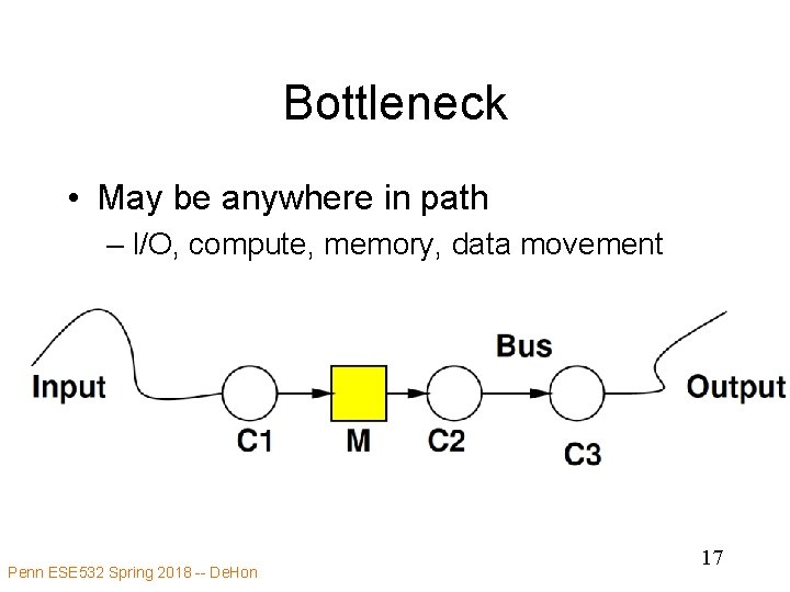 Bottleneck • May be anywhere in path – I/O, compute, memory, data movement Penn