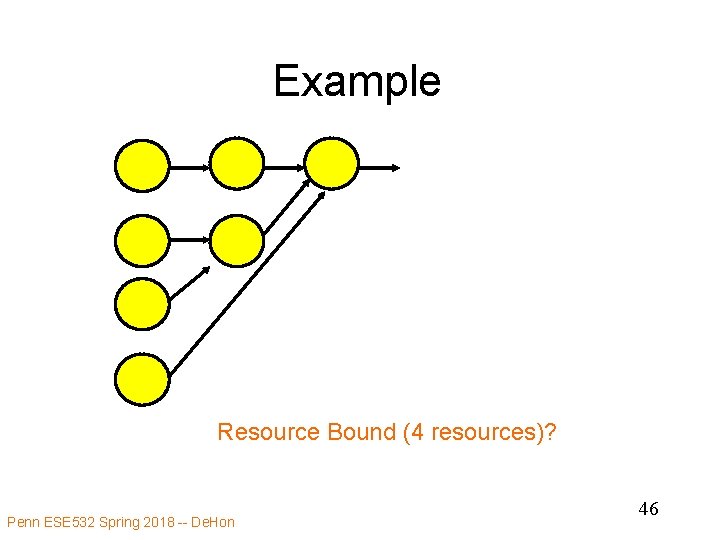 Example Resource Bound (4 resources)? Penn ESE 532 Spring 2018 -- De. Hon 46