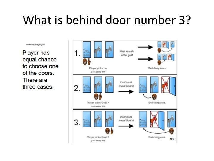 What is behind door number 3? 