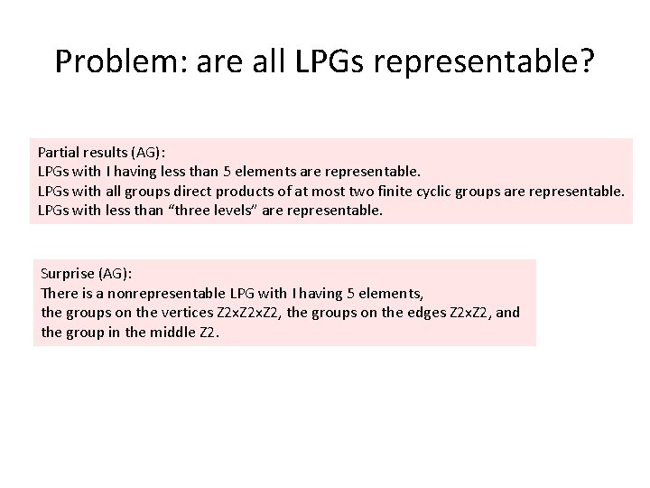 Problem: are all LPGs representable? Partial results (AG): LPGs with I having less than