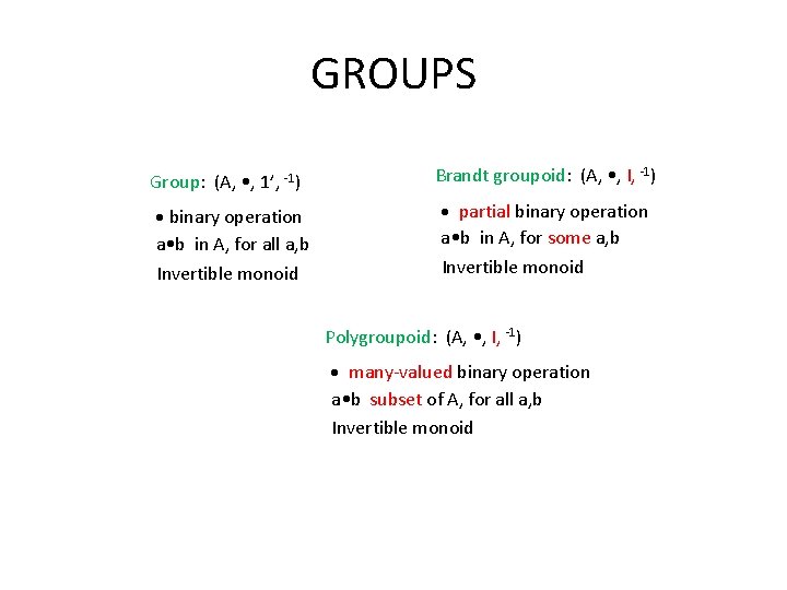 GROUPS Group: (A, • , 1’, -1) Brandt groupoid: (A, • , I, -1)