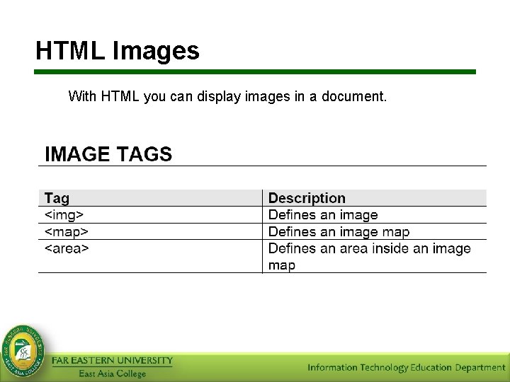 HTML Images With HTML you can display images in a document. 