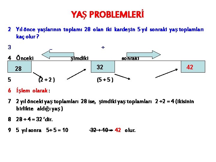 YAŞ PROBLEMLERİ 2 Yıl önce yaşlarının toplamı 28 olan iki kardeşin 5 yıl sonraki