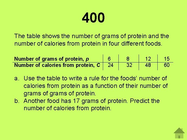 400 The table shows the number of grams of protein and the number of