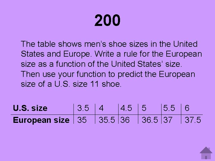 200 The table shows men’s shoe sizes in the United States and Europe. Write