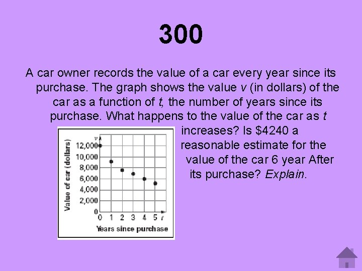 300 A car owner records the value of a car every year since its