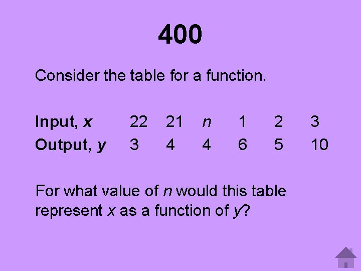 400 Consider the table for a function. Input, x 22 21 n 1 2