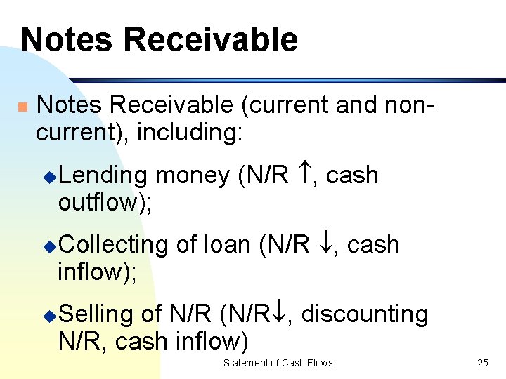 Notes Receivable n Notes Receivable (current and noncurrent), including: u u u Lending money